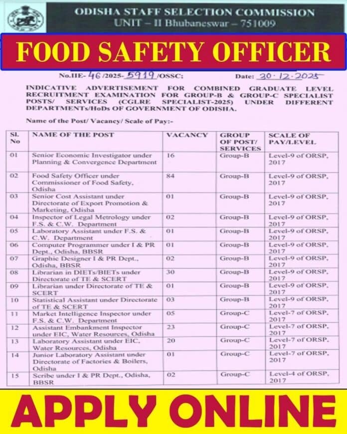 OSSC CGLRE Specialist Recruitment 2025 – Apply Online for Group-B & Group-C Posts