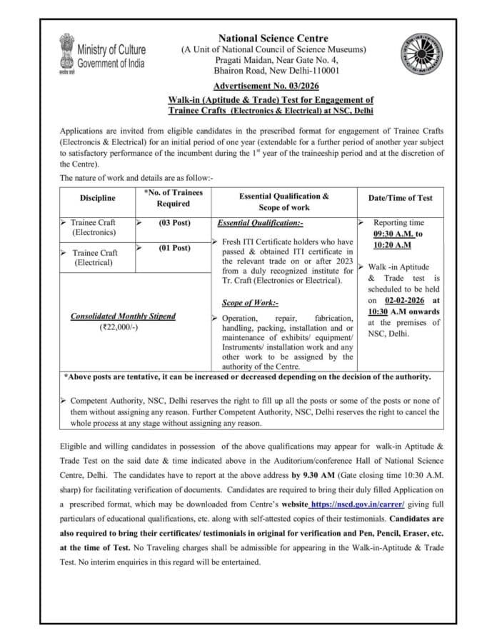 National Science Centre Recruitment 2026 – Trainee Crafts (Electronics & Electrical)