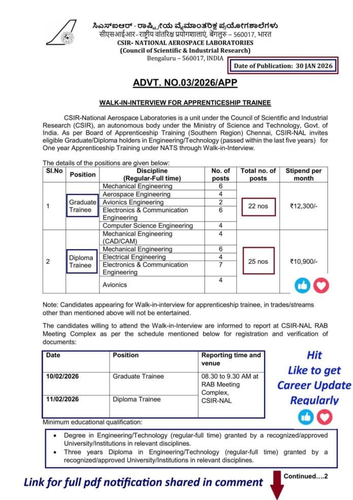 CSIR-NAL Apprenticeship Trainee Recruitment 2026