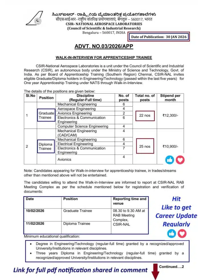CSIR-NAL Apprenticeship Trainee Recruitment 2026