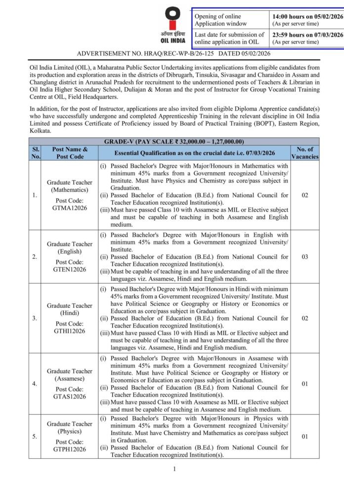 Oil India Limited Teacher Recruitment 2026 – Graduate Teacher Posts