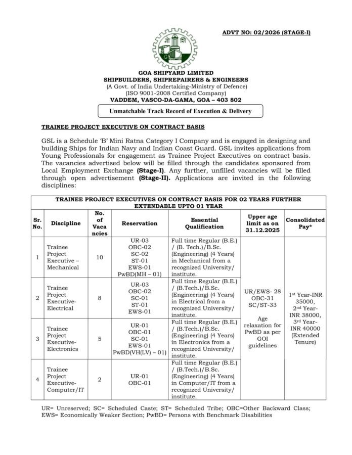 Goa Shipyard Limited Trainee Project Executive Recruitment 2026 – Mechanical, Electrical, Electronics & IT