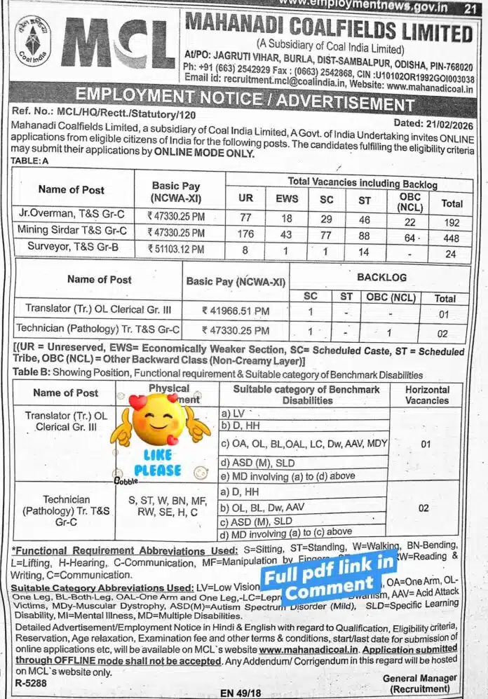MCL Recruitment 2026 – 664 Mining Sirdar, Jr Overman & Surveyor Vacancies