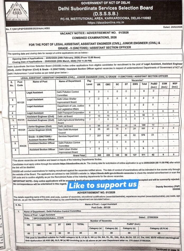 DSSSB Recruitment 2026 – 911 Vacancies for Legal Assistant, JE, AE & ASO