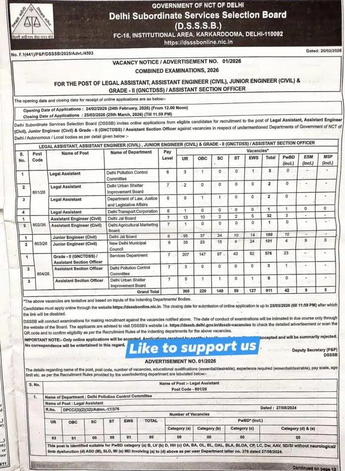 DSSSB Recruitment 2026 – 911 Vacancies for Legal Assistant, JE, AE & ASO