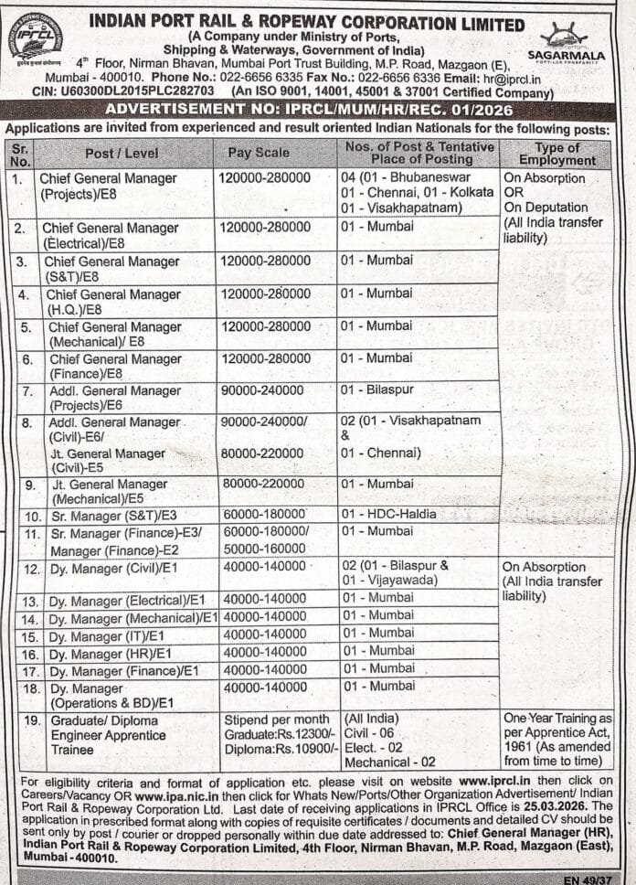 IPRCL Recruitment 2026 – Chief General Manager, Dy Manager & Apprentice Vacancies