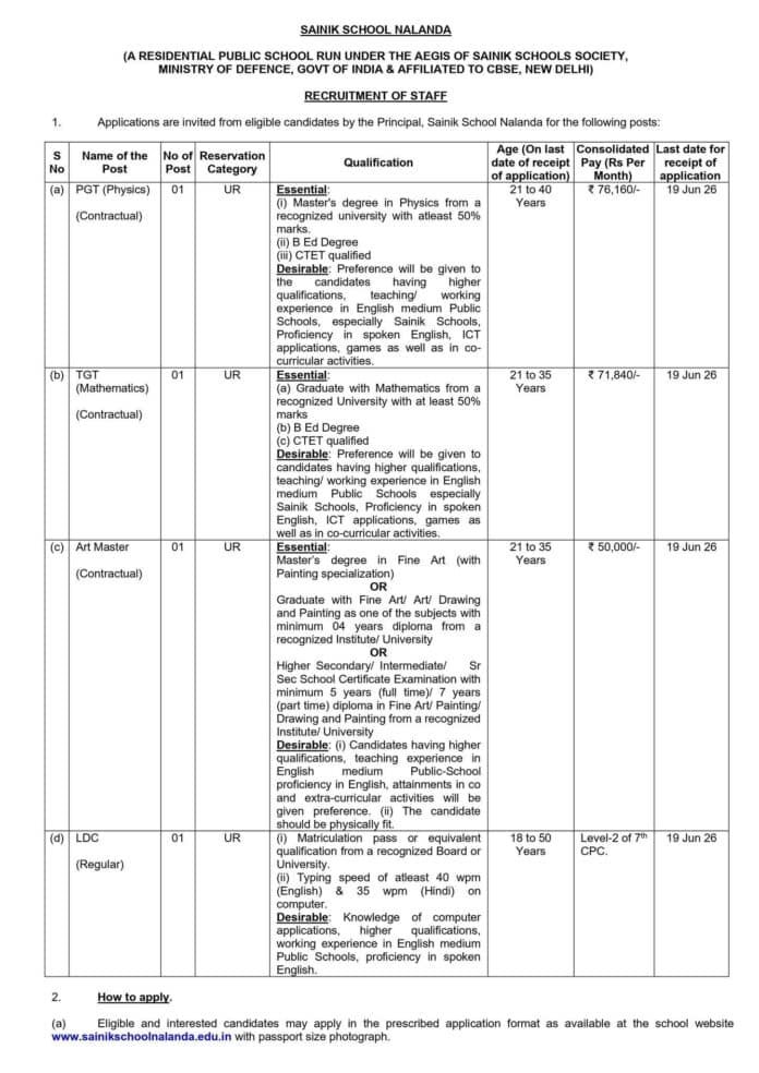 Sainik School Nalanda Recruitment 2026 – PGT, TGT, Art Master and LDC Vacancy