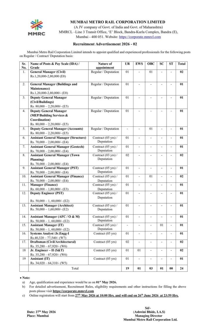 Mumbai Metro Rail Corporation Recruitment 2026 – 24 Manager, Engineer, IT and Finance Posts