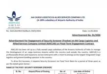 AAICLAS Security Screener Recruitment 2026 Apply Online for 158 Fresher Vacancies Auto Draft