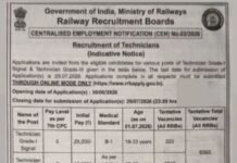 RRB Technician Recruitment 2026 Apply Online for 6,565 Technician Grade I Signal & Grade III Posts RRB Technician Recruitment 2026 Apply Online for 6,565 Technician Grade I Signal & Grade III Posts