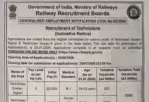 RRB Technician Recruitment 2026 Apply Online for 6,565 Technician Grade I Signal & Grade III Posts RRB Technician Recruitment 2026 Apply Online for 6,565 Technician Grade I Signal & Grade III Posts
