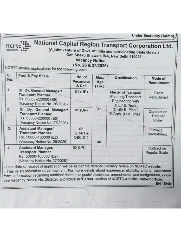 NCRTC Recruitment 2026 Apply Online for Transport Planner & Assistant Manager Posts