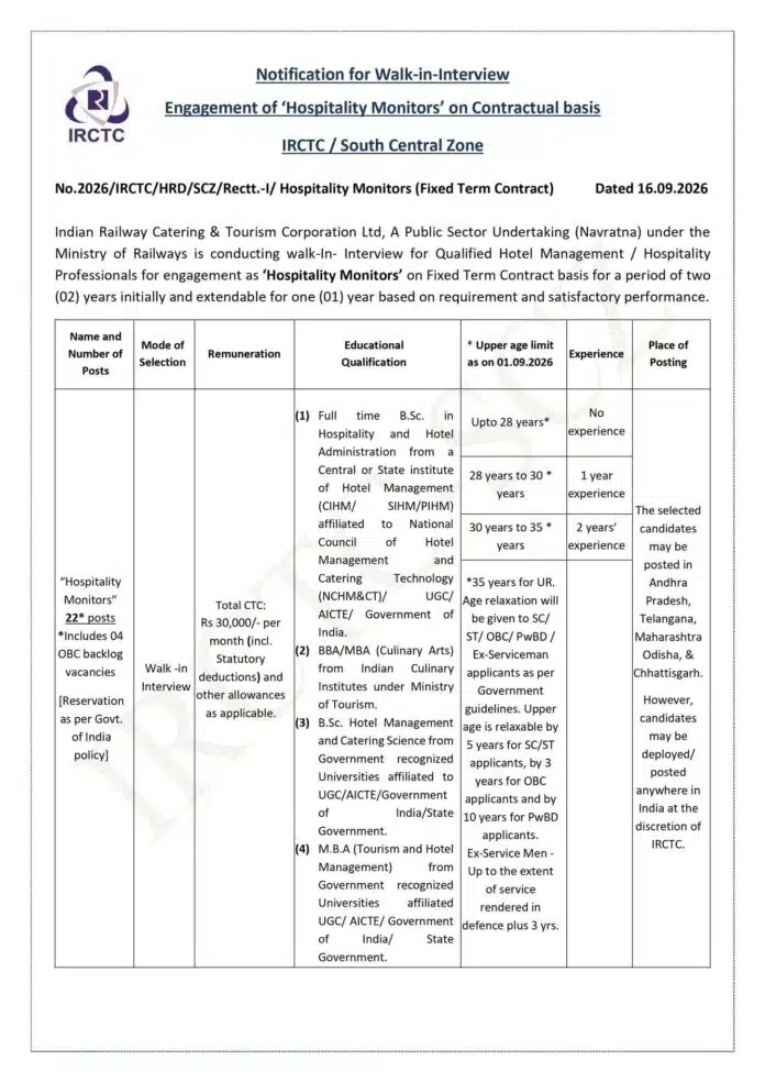 IRCTC Hospitality Monitor Recruitment 2026: 22 Posts, Salary Rs. 30,000, Walk-in Interview