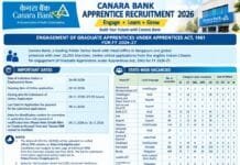 Canara Bank Apprentice Recruitment 2026: Graduate Apprentice Jobs Auto Draft