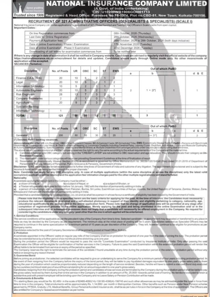 National Insurance AO Recruitment 2026: 321 Administrative Officer Posts