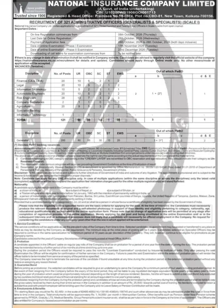 National Insurance AO Recruitment 2026: 321 Administrative Officer Posts
